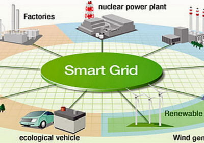 Cybersecurity parameters to be considered for a smart grid