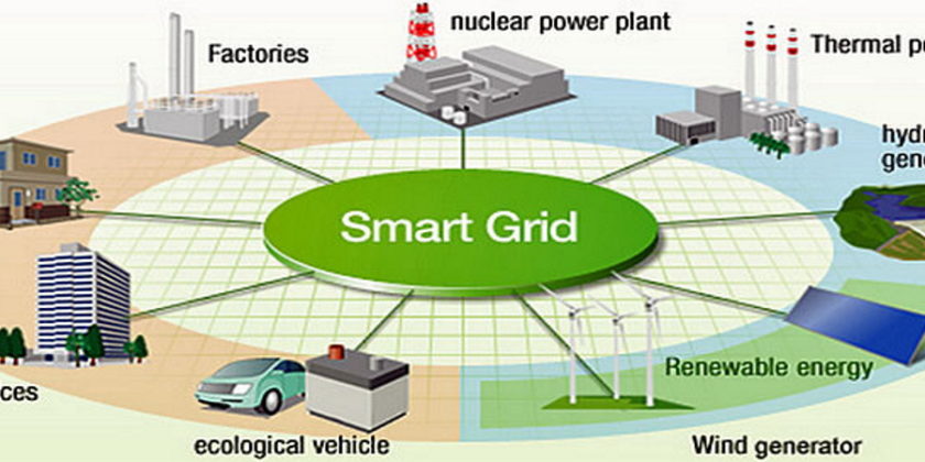 Cybersecurity parameters to be considered for a smart grid