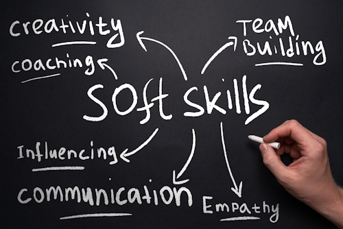 Training On Professional Skills for Workers In Nations of Europe – “TOP Skills”