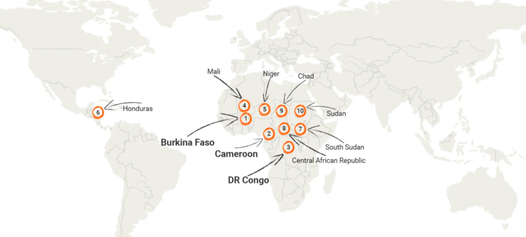 Desplazados: el Sahel, nuevo epicentro de las «crisis olvidadas» de África