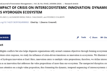 The Impact Of Crisis On Interecosystemic Innovation: Dynamics Of Enel’s Hydrogen Ecosystem