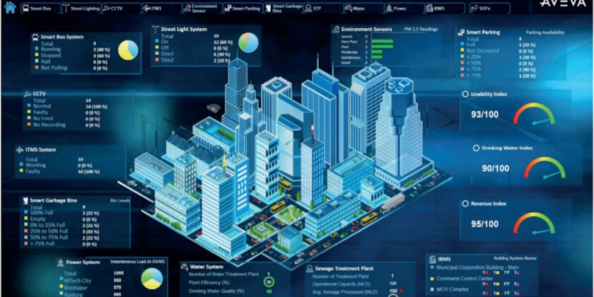 Digital Twins for Smarter Cities: Simulating Urban Life Before It Happens