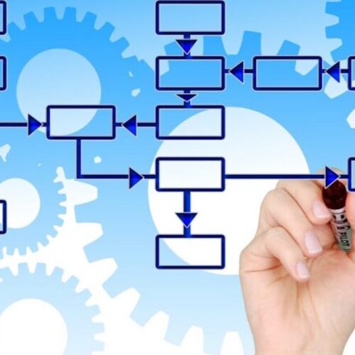 The Cognitive Architecture of Institutions