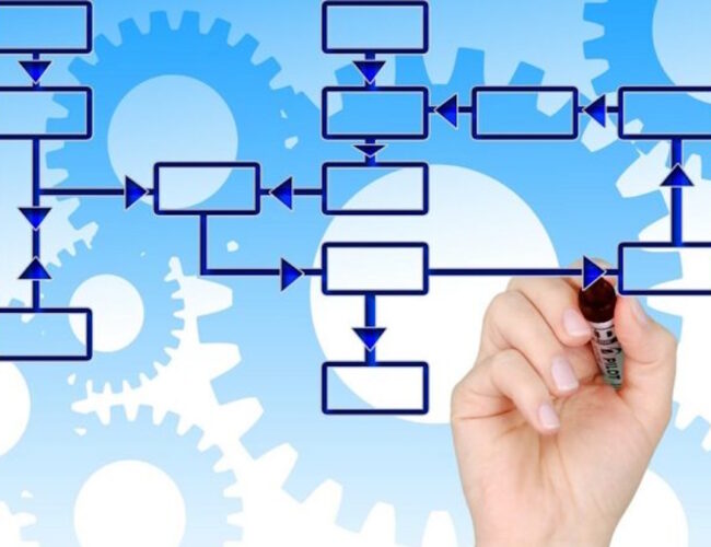 The Cognitive Architecture of Institutions