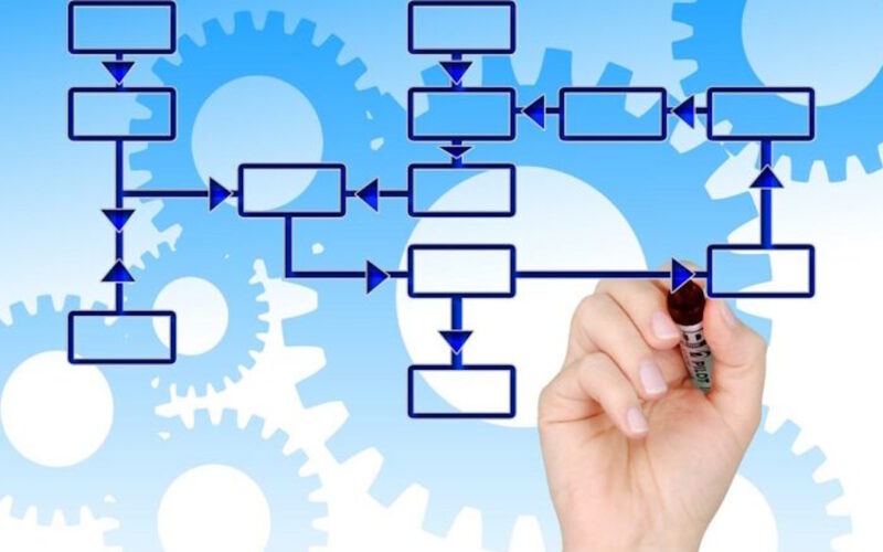 The Cognitive Architecture of Institutions
