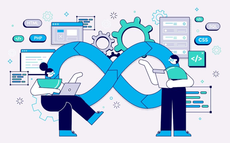 Continuous Institutional Improvement Requires Continuous Testing